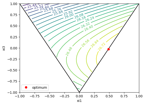 ../_images/notebooks_Optimization_buckling_4_1.png